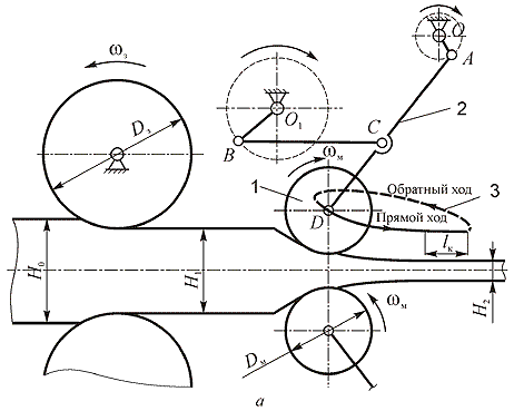 Figure 7a