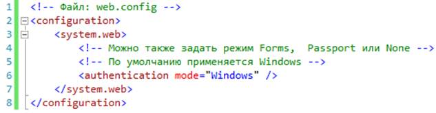 Описание: C:\Users\Вячеслав\Pictures\Методы аутентификации ASP.NET картинки\1.png