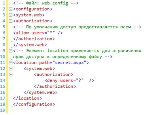 Описание: C:\Users\Вячеслав\Pictures\Методы аутентификации ASP.NET картинки\3.png